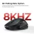 Wireless Mouse Keychron M7-A23 8000Hz - Black, image _ab__is.image_number.default