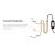 VIOFO Hardwire Kit - HK5 Type-C - Low Voltage Battery Protection, image , 5 image