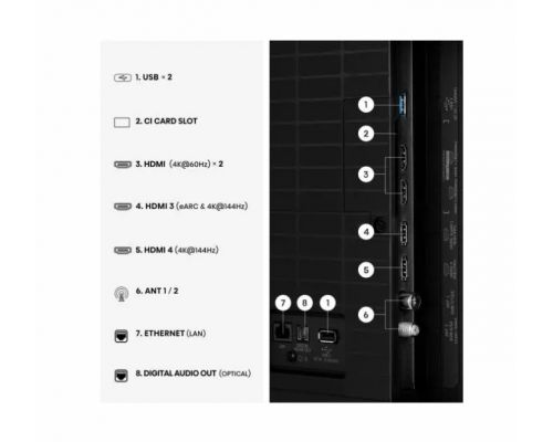 Hisense 50" U7SE, 4K Ultra HD 3840x2160, ULED, FALD, Quantum Dot, 144Hz, IPS, HDR 10+, HLG, Dolby Vision IQ, Dolby Atmos, Smart TV, WiFi 5GHz, WiFi Direct, BT, Anyview Cast, 4xHDMI, 2xUSB, LAN, CI+, DVB-T2/C/S2, Black, image , 5 image