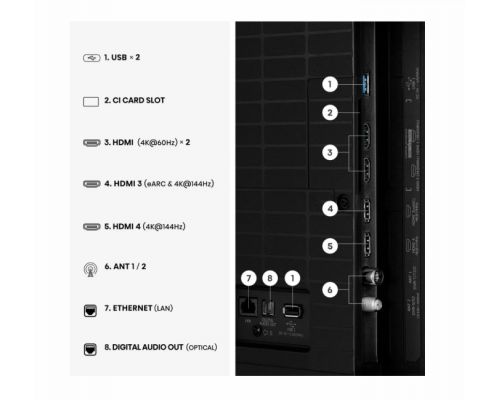 Hisense 55" E8S, 4K Ultra HD 3840x2160, ULED, Quantum Dot,144 Hz,HDR 10+, HLG, Dolby Vision, DTS Virtual X, Smart TV, WiFi, Light Sensor, BT, Anyview Cast, 4xHDMI, 2xUSB, LAN, CI+, DVB-T2/C/S2, Singale Stand, Black, image _ab__is.image_number.default