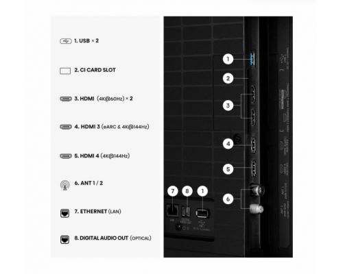 Hisense 65"U7SE, 4K Ultra HD 3840x2160, ULED, FALD, Quantum Dot, 144Hz, IPS, HDR 10+, HLG, Dolby Vision IQ, Dolby Atmos, Smart TV, WiFi 5GHz, WiFi Direct, BT, Anyview Cast,light sensor, 4xHDMI, 2xUSB, LAN, CI+, DVB-T2/C/S2, Black, image _ab__is.image_number.default