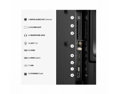 Hisense 40" A5S, Full HD 1920x1080, QLED, Quantum Dot, HDR, HLG, DTS HD, Light Sensor, Dolby Audio, Smart TV, WiFi, WiFi Direct, 2xHDMI, 2xUSB, LAN, CI+, DVB-T2/C/S2, Black, image , 4 image