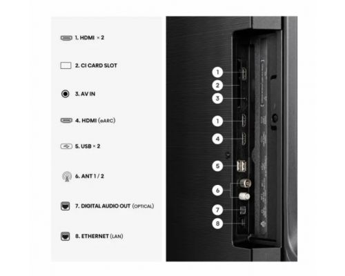 Hisense 50" E7S, 4K Ultra HD 3840x2160, QLED, Quantum Dot, HDR 10+, HLG, Dolby Vision, DTS Virtual X, Smart TV, WiFi, Light Sensor, BT, Anyview Cast, 3xHDMI, 2xUSB, LAN, CI+, DVB-T2/C/S2, Black, image , 5 image