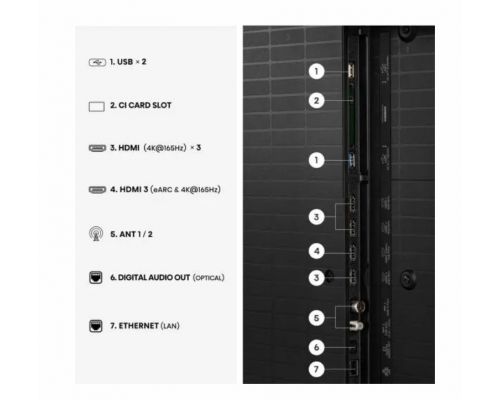 Hisense 55"U7S Pro, 4K Ultra HD 3840x2160, ULED, FALD, Quantum Dot, 165Hz, IPS, HDR 10+, HLG, Dolby Vision IQ, Dolby Atmos, Smart TV, WiFi 5GHz, WiFi Direct, BT, Anyview Cast,light sensor,Solar Powered Remote, 4xHDMI, 2xUSB, LAN, CI+, DVB-T2/C/S2, Black, image _ab__is.image_number.default