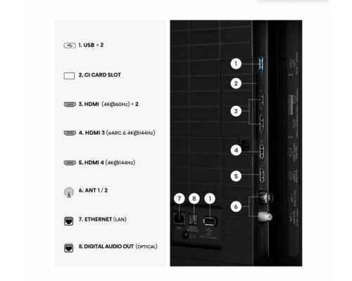Hisense 55" E7S Pro, 4K Ultra HD 3840x2160, QLED, Quantum Dot, 144Hz, HDR 10+ adaptive, HLG, Dolby Vision, DTS Virtual X, Smart TV, WiFi 5GHz, WiFi Direct, BT, Anyview Cast, 3xHDMI, 2xUSB, LAN, CI+, DVB-T2/C/S2, Black, image _ab__is.image_number.default