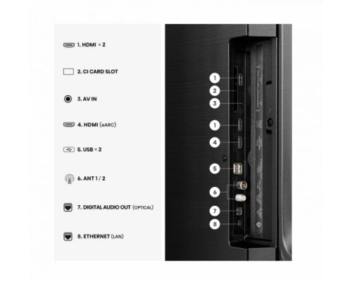 Hisense 55" E7S, 4K Ultra HD 3840x2160, QLED, Quantum Dot, HDR 10+, HLG, Dolby Vision, DTS Virtual X, Smart TV, WiFi, Light Sensor, BT, Anyview Cast, 3xHDMI, 2xUSB, LAN, CI+, DVB-T2/C/S2, Black, image , 4 image