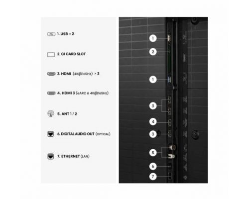 Hisense 65"U7S Pro, 4K Ultra HD 3840x2160, ULED, FALD, Quantum Dot, 165Hz, IPS, HDR 10+, HLG, Dolby Vision IQ, Dolby Atmos, Smart TV, WiFi 5GHz, WiFi Direct, BT, Anyview Cast,light sensor,Solar Powered Remote, 4xHDMI, 2xUSB, LAN, CI+, DVB-T2/C/S2, Black, image _ab__is.image_number.default