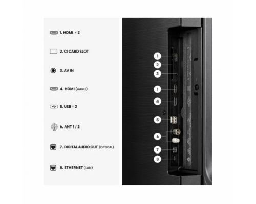 Hisense 65" E7S, 4K Ultra HD 3840x2160, QLED, Quantum Dot, HDR 10+, HLG, Dolby Vision, DTS Virtual X, Smart TV,Light Sensor,WiFi Direct, BT, Anyview Cast, 3xHDMI, 2xUSB, LAN, CI+, DVB-T2/C/S2, Black, image _ab__is.image_number.default