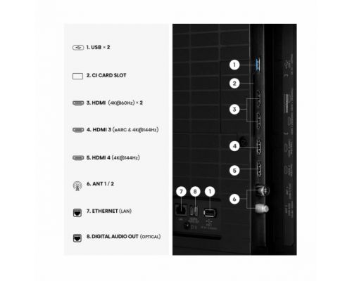 Hisense 65" E7S Pro, 4K Ultra HD 3840x2160, QLED, Quantum Dot, 144Hz, HDR 10+ adaptive, HLG, Dolby Vision, DTS Virtual X, Smart TV, WiFi 5GHz, WiFi Direct, BT, Anyview Cast, 4xHDMI, 2xUSB, LAN, CI+, DVB-T2/C/S2, Black, image _ab__is.image_number.default