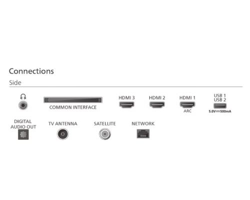Philips 40PQS6901/12, 40'' QLED, FHD (1920x1080), DVB-T/T2/T2-HD/C/S/S2, 60Hz, 3 sided Ambilight, Pixel Plus HD, WCG 90% DCI, HDR10, HLG, Titan 3.0 OS , 3*HDMI, 2*USB, WiFi 4, 12W RMS, Black, image _ab__is.image_number.default