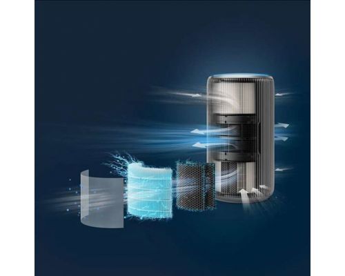 PHILIPS AC4221/11 PureProtect Pro 4200 Smart Air Purifier, image _ab__is.image_number.default