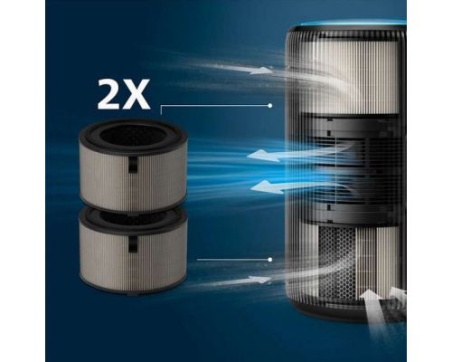 PHILIPS FY4200/30 NanoProtect HEPA Filter for PureProtect Pro 4200 Series, image _ab__is.image_number.default