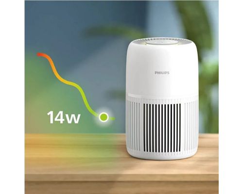 PHILIPS PureProtect Lite 700 Air Purifier - AC0720/10, image _ab__is.image_number.default