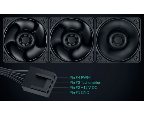 Arctic Server Fan 120x120x38 Dual Ball - S12038-8K - ACFAN00294A, image _ab__is.image_number.default