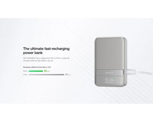 Ecoflow Smart Power Bank - RAPID 10K Silver - 10000mAh - EF-RAPID10000-EU, image , 4 image