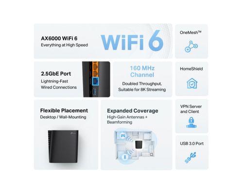 Wireless Router TP-Link Archer AX80, AX6000, Wi-Fi 6, 2.5G port, image , 4 image