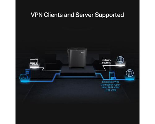 Wireless Router TP-Link Archer AX80, AX6000, Wi-Fi 6, 2.5G port, image , 5 image