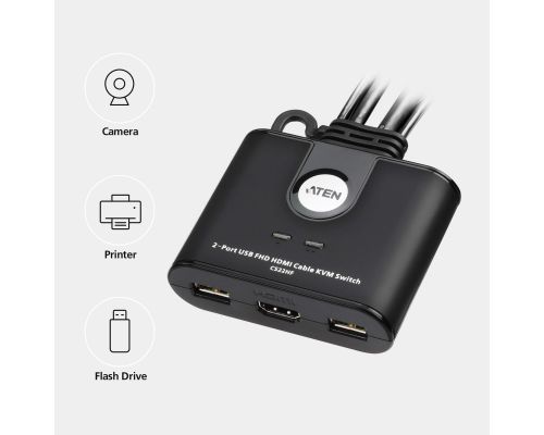 ATEN 2-Port USB FHD HDMI Cable KVM Switch, image , 2 image