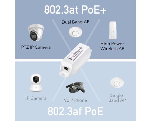 Cudy POE10, Power over Ethernet Extender, image , 4 image