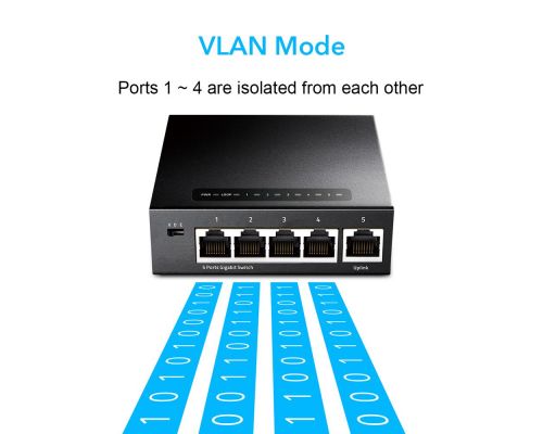 Switch Cudy 5-Port Gigabit Desktop Switch, Model: GS105, image _ab__is.image_number.default