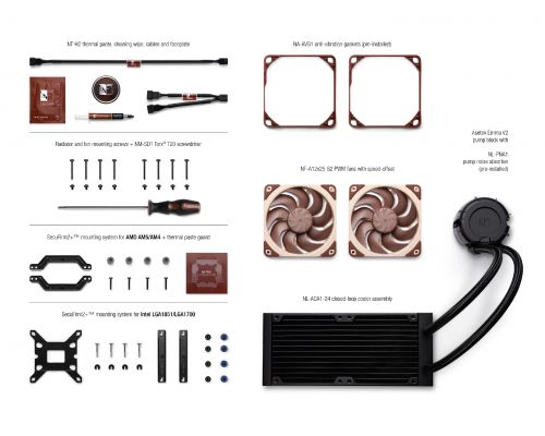 Noctua Water Cooling NL-LC1-24, image , 5 image