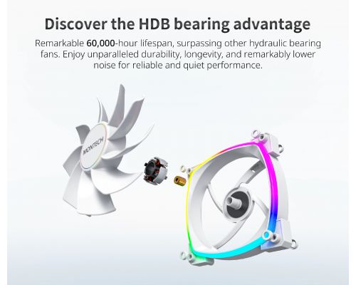 Montech RX140 PWM, REVERSE Fan, 140mm, ARGB, White, image , 4 image