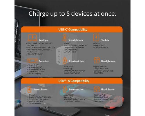 JUP53100 100W GaN USB-C® 5-Port Charger, image _ab__is.image_number.default