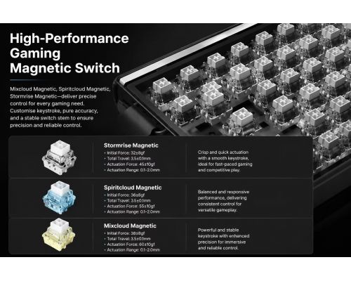 Aula Wireless Gaming Mechanical Keyboard HERO 75 HE - Stormrise Magnetic Switch [Linear] (English US), Black, image _ab__is.image_number.default